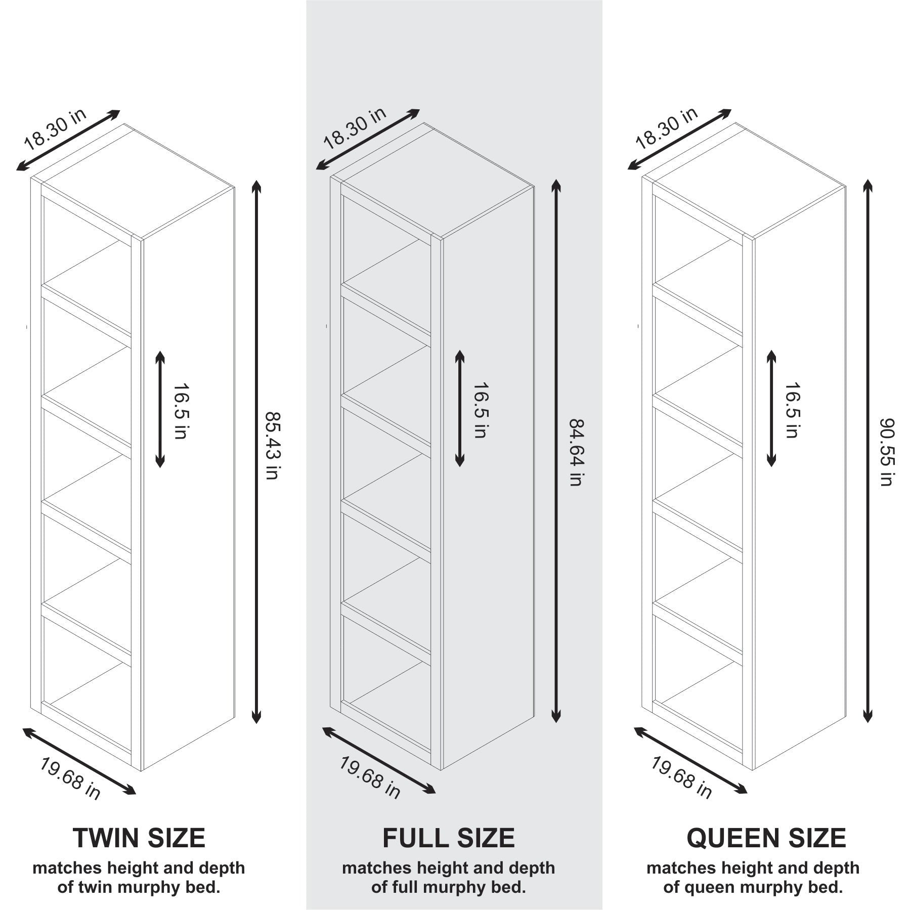 Grey 85-in Tall Wooden Bookcase Shelf - Sharicks